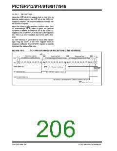 浏览型号PIC16F916-I/SO的Datasheet PDF文件第206页