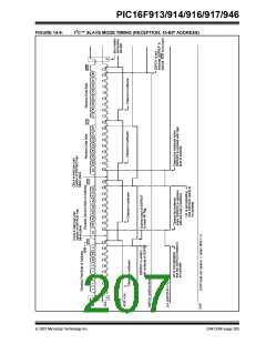 浏览型号PIC16F916-I/SO的Datasheet PDF文件第207页