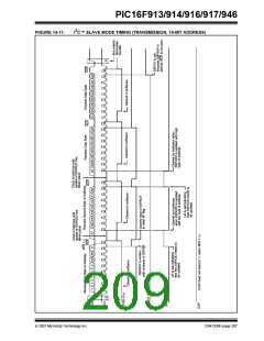 浏览型号PIC16F916-I/SO的Datasheet PDF文件第209页