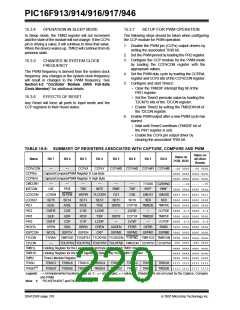浏览型号PIC16F916-I/SO的Datasheet PDF文件第220页