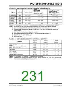 浏览型号PIC16F916-I/SO的Datasheet PDF文件第231页