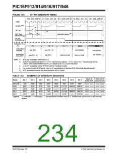 浏览型号PIC16F916-I/SO的Datasheet PDF文件第234页