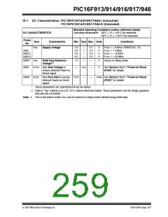 浏览型号PIC16F916-I/SO的Datasheet PDF文件第259页