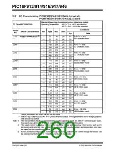 浏览型号PIC16F916-I/SO的Datasheet PDF文件第260页