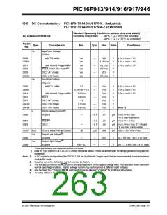 浏览型号PIC16F916-I/SO的Datasheet PDF文件第263页