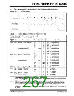 浏览型号PIC16F916-I/SO的Datasheet PDF文件第267页