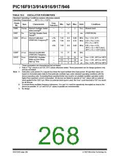 浏览型号PIC16F916-I/SO的Datasheet PDF文件第268页