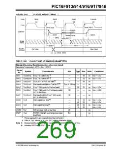 浏览型号PIC16F916-I/SO的Datasheet PDF文件第269页