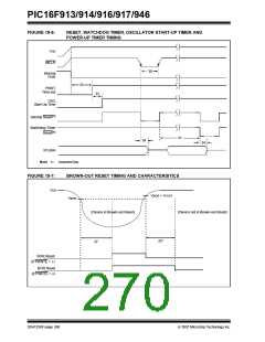 浏览型号PIC16F916-I/SO的Datasheet PDF文件第270页
