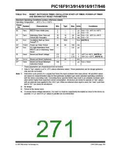 浏览型号PIC16F916-I/SO的Datasheet PDF文件第271页