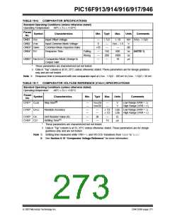 浏览型号PIC16F916-I/SO的Datasheet PDF文件第273页