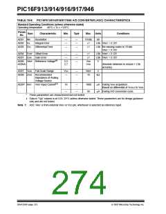 浏览型号PIC16F916-I/SO的Datasheet PDF文件第274页