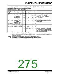 浏览型号PIC16F916-I/SO的Datasheet PDF文件第275页