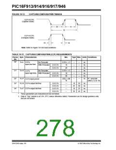 浏览型号PIC16F916-I/SO的Datasheet PDF文件第278页