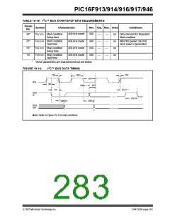 浏览型号PIC16F916-I/SO的Datasheet PDF文件第283页