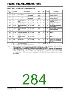 浏览型号PIC16F916-I/SO的Datasheet PDF文件第284页
