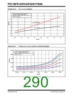 浏览型号PIC16F916-I/SO的Datasheet PDF文件第290页