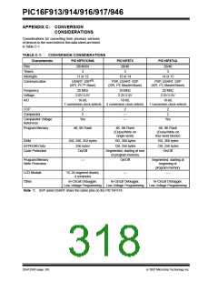 浏览型号PIC16F916-I/SO的Datasheet PDF文件第318页