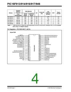 浏览型号PIC16F916-I/SP的Datasheet PDF文件第4页