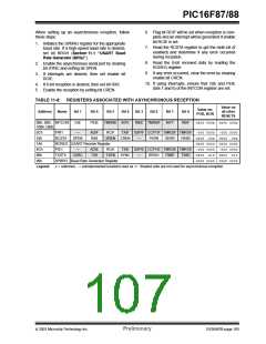 浏览型号PIC16F87-I/P的Datasheet PDF文件第107页