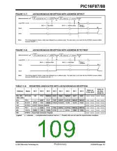 浏览型号PIC16F87-I/P的Datasheet PDF文件第109页