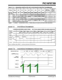 浏览型号PIC16F87-I/P的Datasheet PDF文件第111页