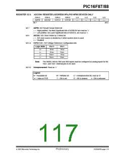 浏览型号PIC16F87-I/P的Datasheet PDF文件第117页