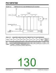 浏览型号PIC16F87-I/P的Datasheet PDF文件第130页
