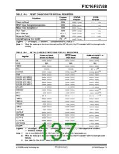 浏览型号PIC16F87-I/P的Datasheet PDF文件第137页