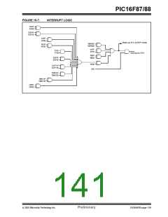 浏览型号PIC16F88-I/P的Datasheet PDF文件第141页