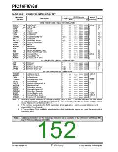 浏览型号PIC16F87-I/P的Datasheet PDF文件第152页
