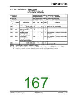 浏览型号PIC16F88-I/P的Datasheet PDF文件第167页