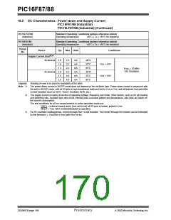 浏览型号PIC16F87-I/P的Datasheet PDF文件第170页