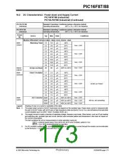 浏览型号PIC16F87-I/P的Datasheet PDF文件第173页