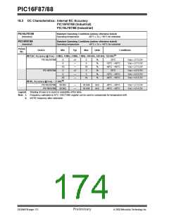 浏览型号PIC16F87-I/P的Datasheet PDF文件第174页