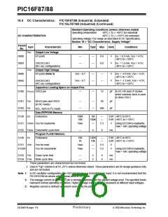 浏览型号PIC16F87-I/P的Datasheet PDF文件第176页