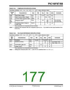 浏览型号PIC16F87-I/P的Datasheet PDF文件第177页