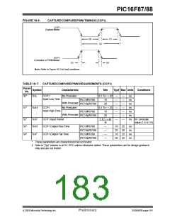 浏览型号PIC16F87-I/P的Datasheet PDF文件第183页
