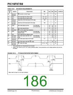 浏览型号PIC16F87-I/P的Datasheet PDF文件第186页