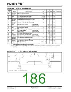 浏览型号PIC16F88-I/P的Datasheet PDF文件第186页