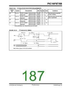 浏览型号PIC16F87-I/P的Datasheet PDF文件第187页