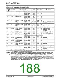 浏览型号PIC16F88-I/P的Datasheet PDF文件第188页