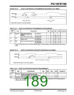 浏览型号PIC16F87-I/P的Datasheet PDF文件第189页