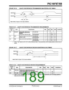 浏览型号PIC16F88-I/P的Datasheet PDF文件第189页