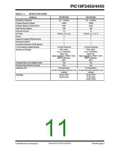 浏览型号PIC18F2450-I/SO的Datasheet PDF文件第11页