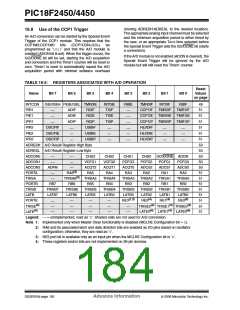 浏览型号PIC18F2450-I/SO的Datasheet PDF文件第184页