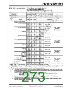 浏览型号PIC18F2450-I/SO的Datasheet PDF文件第273页