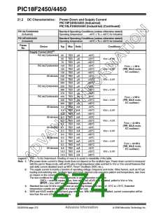 浏览型号PIC18F2450-I/SO的Datasheet PDF文件第274页