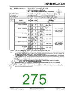 浏览型号PIC18F2450-I/SO的Datasheet PDF文件第275页