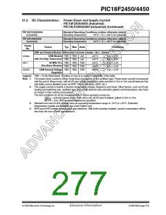 浏览型号PIC18F2450-I/SO的Datasheet PDF文件第277页